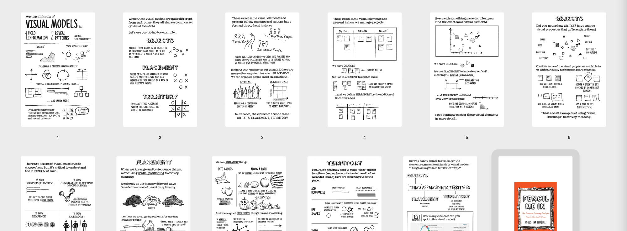 Screenshot of various pages from the book Pencil Me In