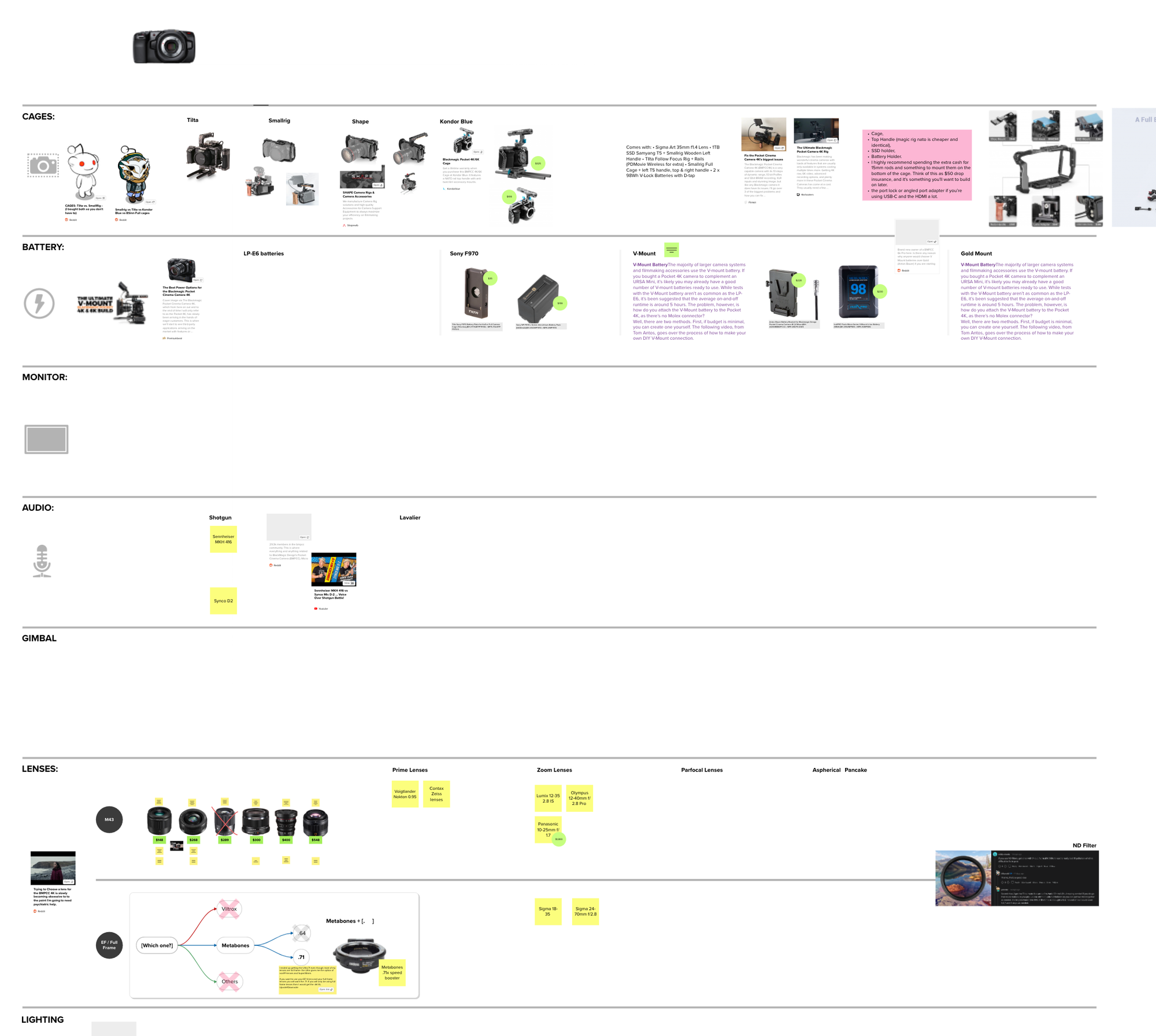 Screenshot of a Mural board where the author is trying to organize and make sense of various video camera accessories..