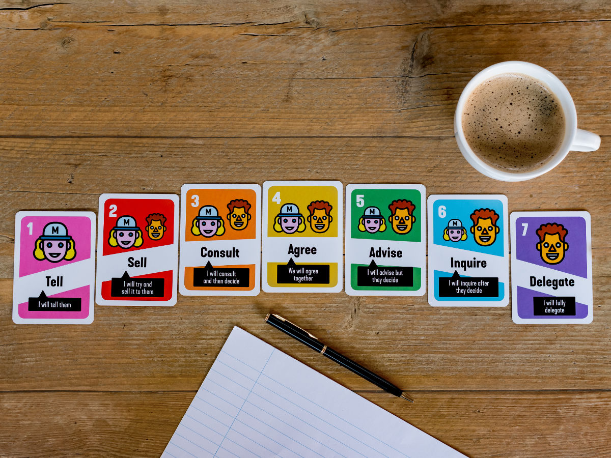 7 brightly color cards. That are numbered and sequenced 1-7, and arranged into a slightly curving arc. The headline for each of these cards is a different type of delegation: Tell, Sell, Consult, Agree, Advise, Inquire, Delegate.