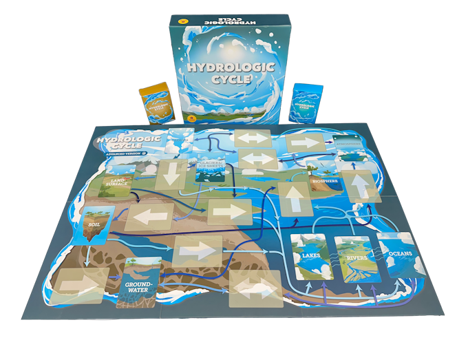 Hero shot of the Hydrologic Cycle board game.