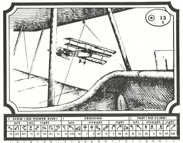 Page from one of the gamebooks for Ace of Aces. Most of the page is an illustration, depicting the view from a WW1 fighter plane cockpit looking at another another fighter plane. Below this illustration are icons for 25 possible flight maneuvers, each with a number below them.  