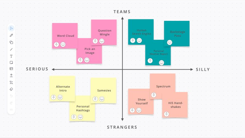 A 2x2 matrix, with various ice-breaking activities arranged along the dimensions of Familiarity (from Strangers to Teams) and Playfulness (from Serious to Silly).