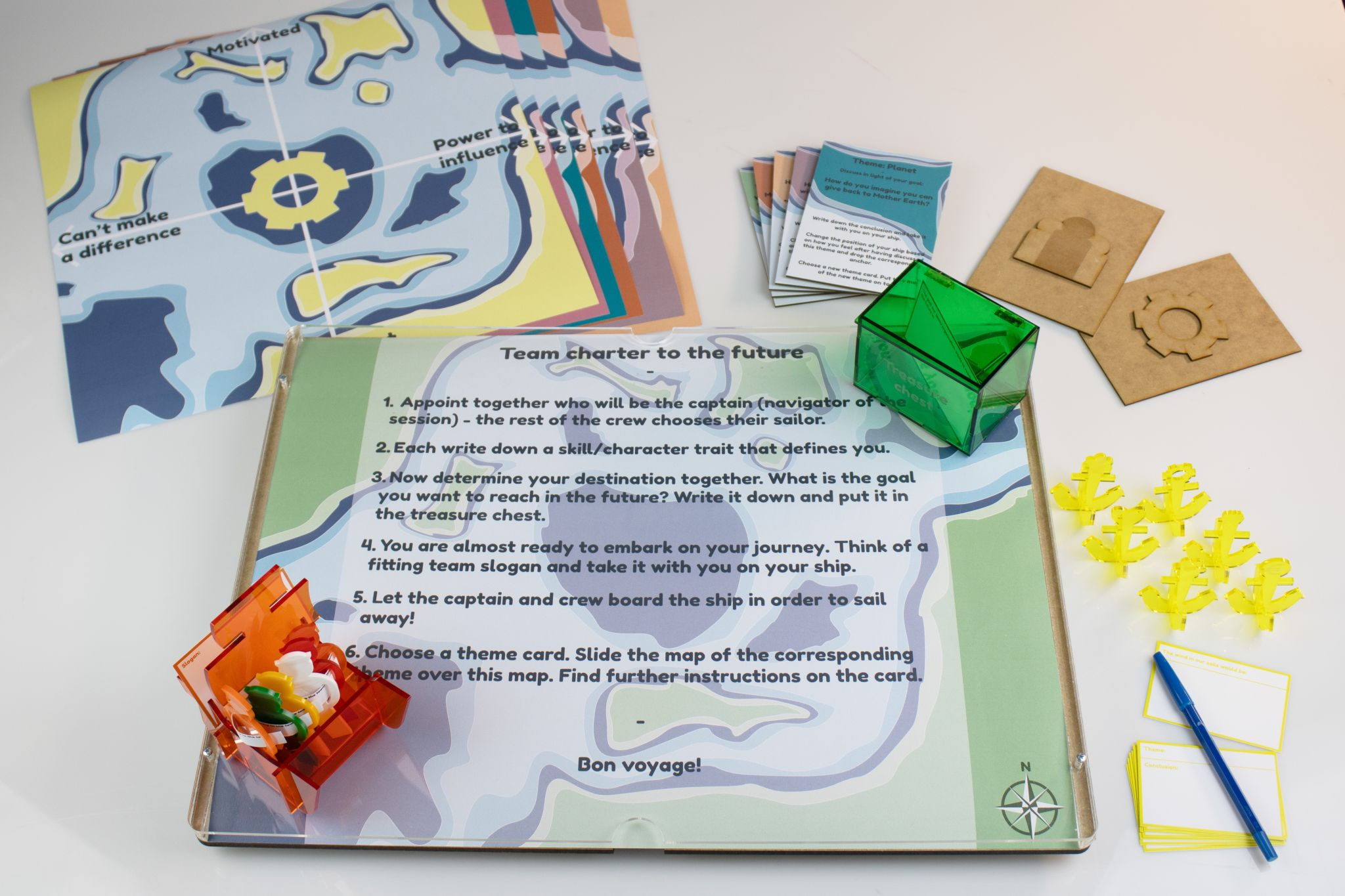 A photo of the Creative Futuring for Organizations game.