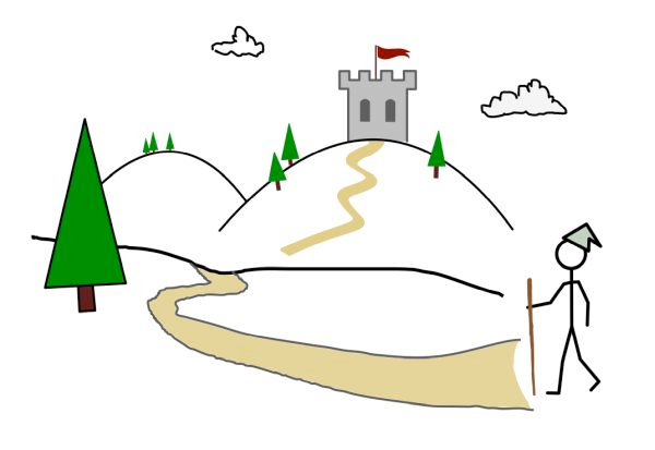 A very simple coloring book style drawing of a fantasy person (a wizard?) walking a winding dirt road. A castle can be seen on the horizon.