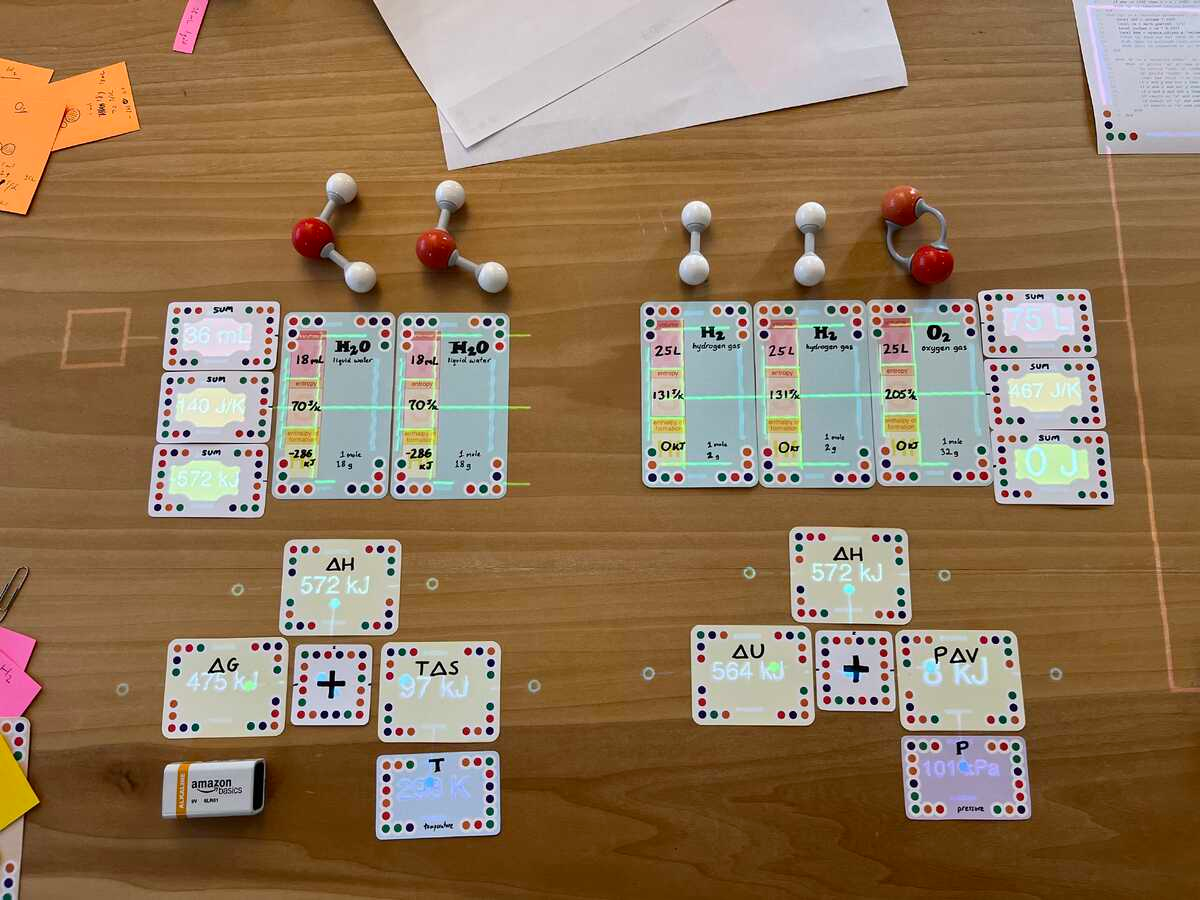 Overhead shot of a deck, upon which we see several cards, each with lots of tiny colored dots and additional information being projected onto them from a projector in the screen. Upon closer inspection, you can see these cards represent molecules, atoms, and associated scientific properties.