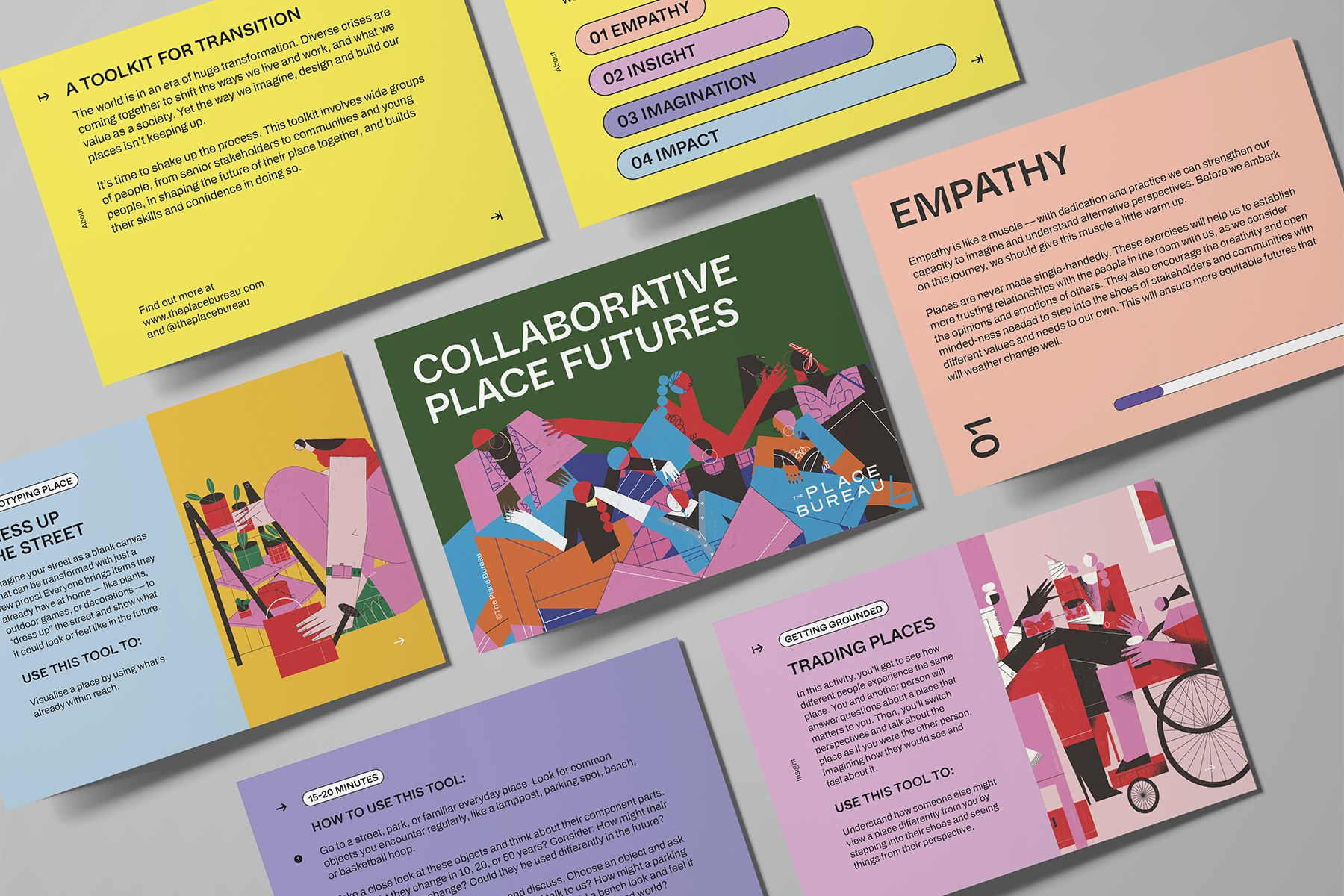 A photorealistic mockup of various cards from the Collaborative Place Futures Toolkit. The cards come on 4 colors, for different types of exercises related to Empathy, Insight, Imagination, and Impact.