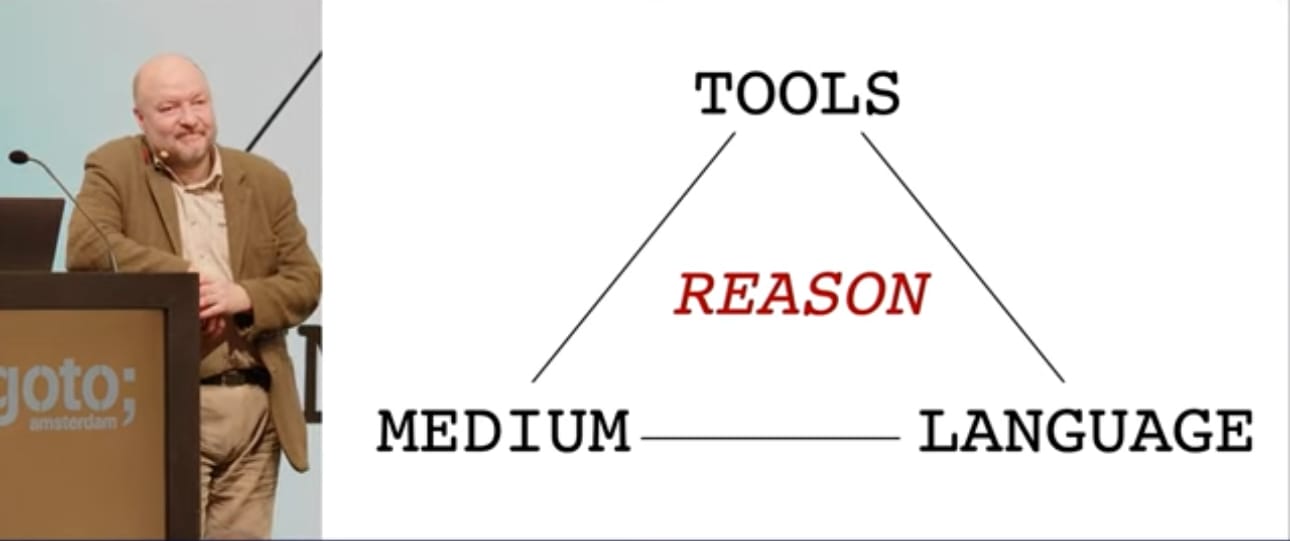 Slide from Simon Wardley's keynote. The word "Reason" is at the center of a triangle shape; the words "tools" 'medium" and "language" are at each point of the triangle.