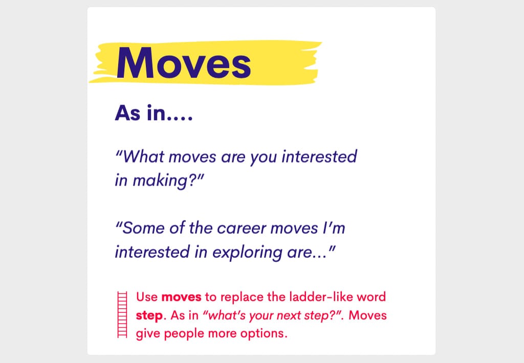 Screenshot from the "How to speak squiggly" PDF. Text reads: Moves. As in… "What moves are you interested in making?" "Some of the career moves I'm interested in exploring are…" [TIP] Use 'moves' to replace the ladder-like word 'step'. As in "what's your next step?". Moves give people more options.