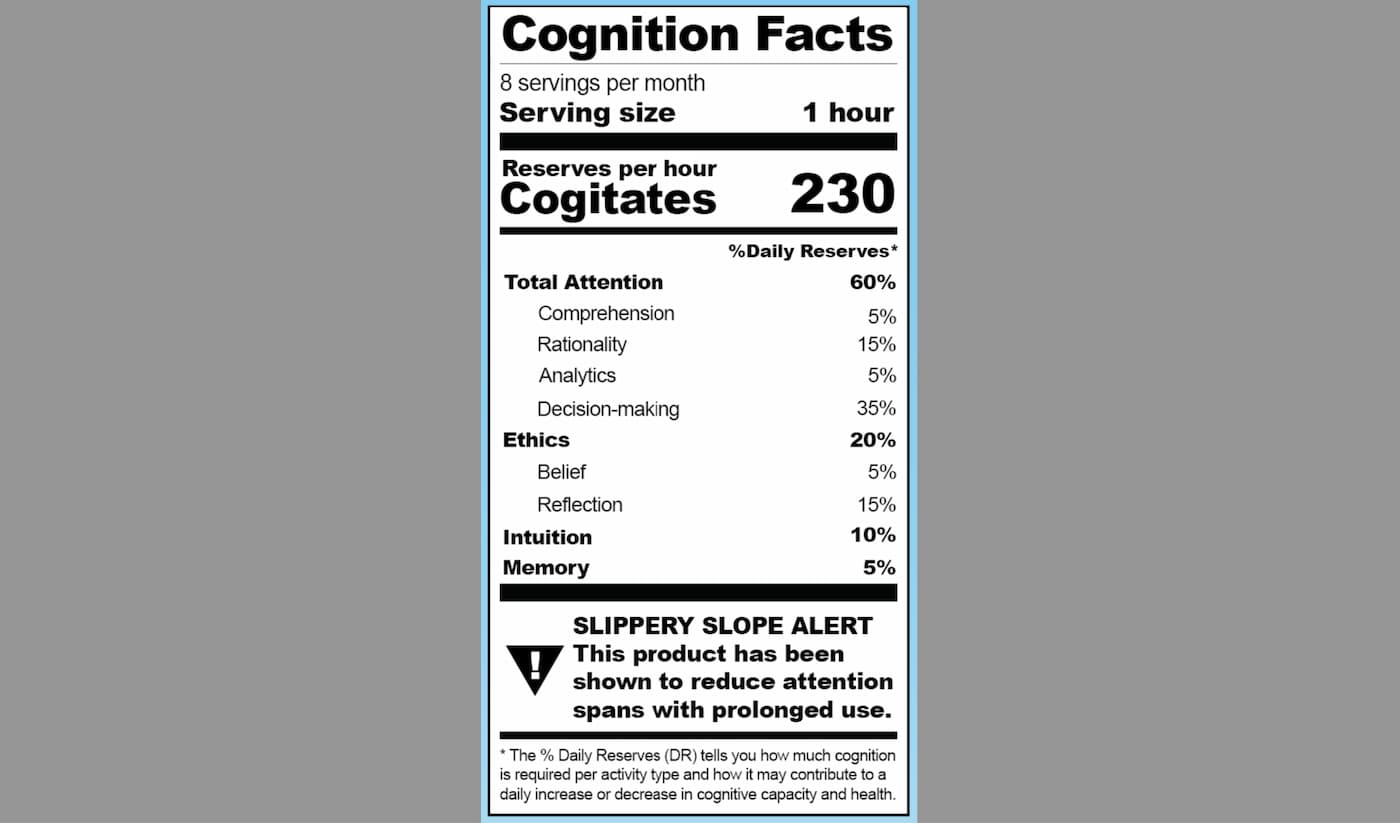 Parody of a food nutrition label, but for "Cognition Facts." Includes specifics such as "Total Attention" "Ethics" "Slippery Slope Alert" and more.