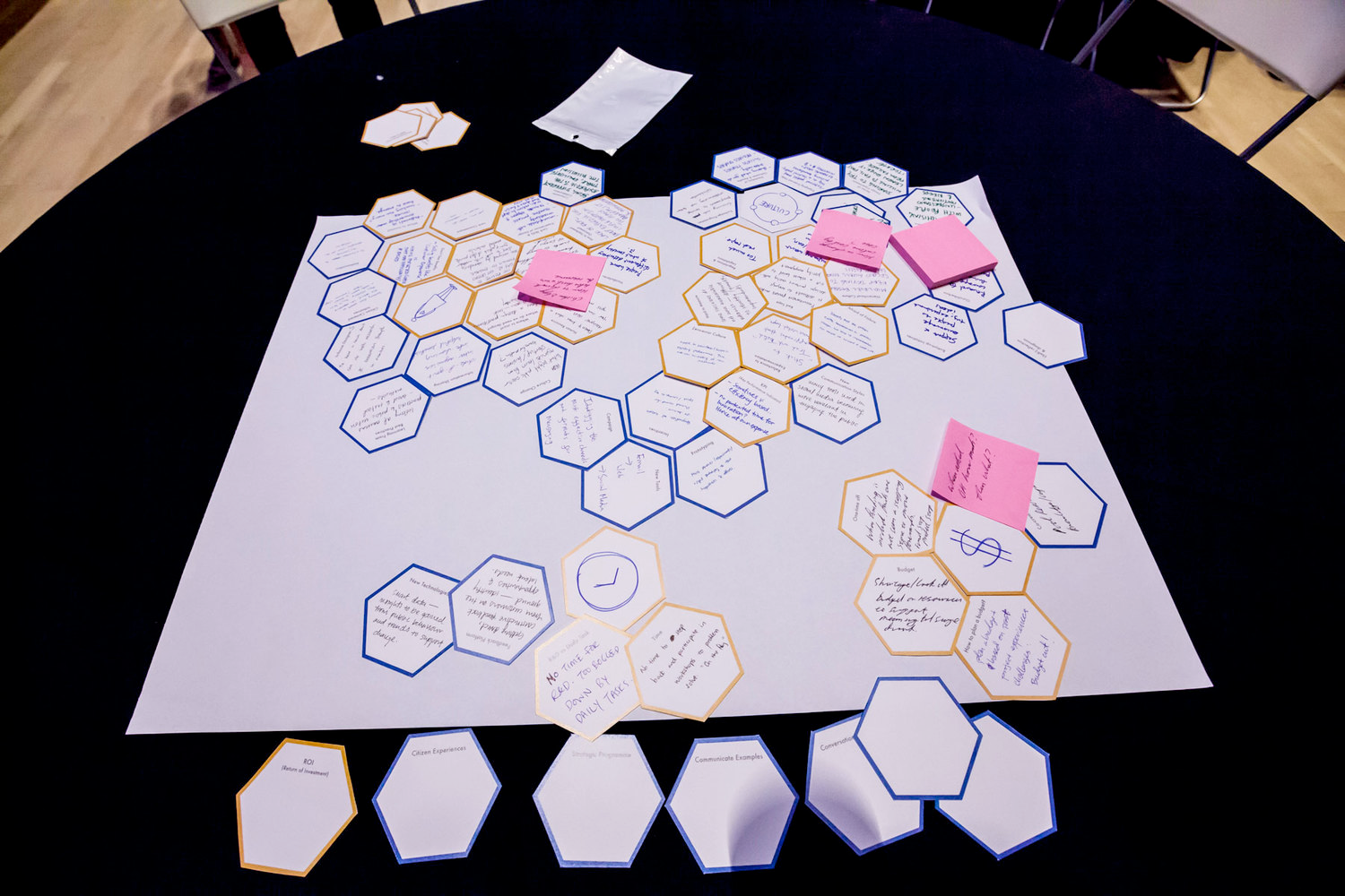 Photo of various blue-bordered and yellow-bordered card decks, arranged into a honeycomb pattern; most of the hex cards appear to have handwriting on them.. 