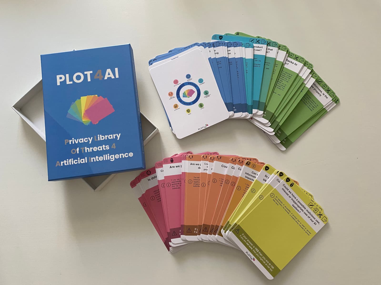 Hero shot photo of the PLOT4AI card deck. We see cards a box, and next to it a deck of cards in assorted colors, fanned out on a table.