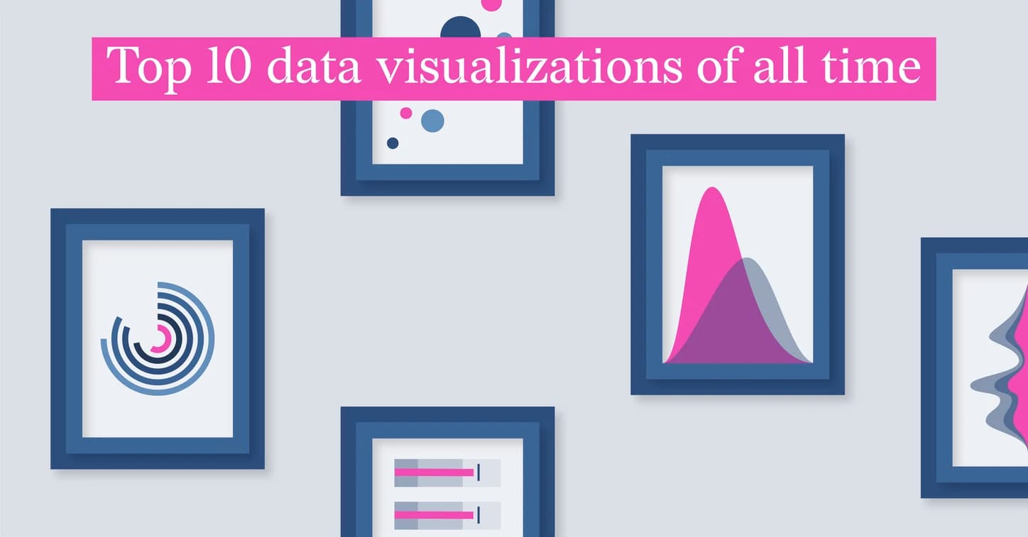 Banner image for the article. Illustration depicting various types of charts framed and hanging on a wall.
