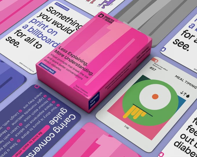 Hero shot of the Type 1 Diabetes Companion Cards, using a strong isomorphic perspective. There's a bright pink box on a lilac surface, surround by various cards, some with illustrations, some with text set in a large type, and so on.