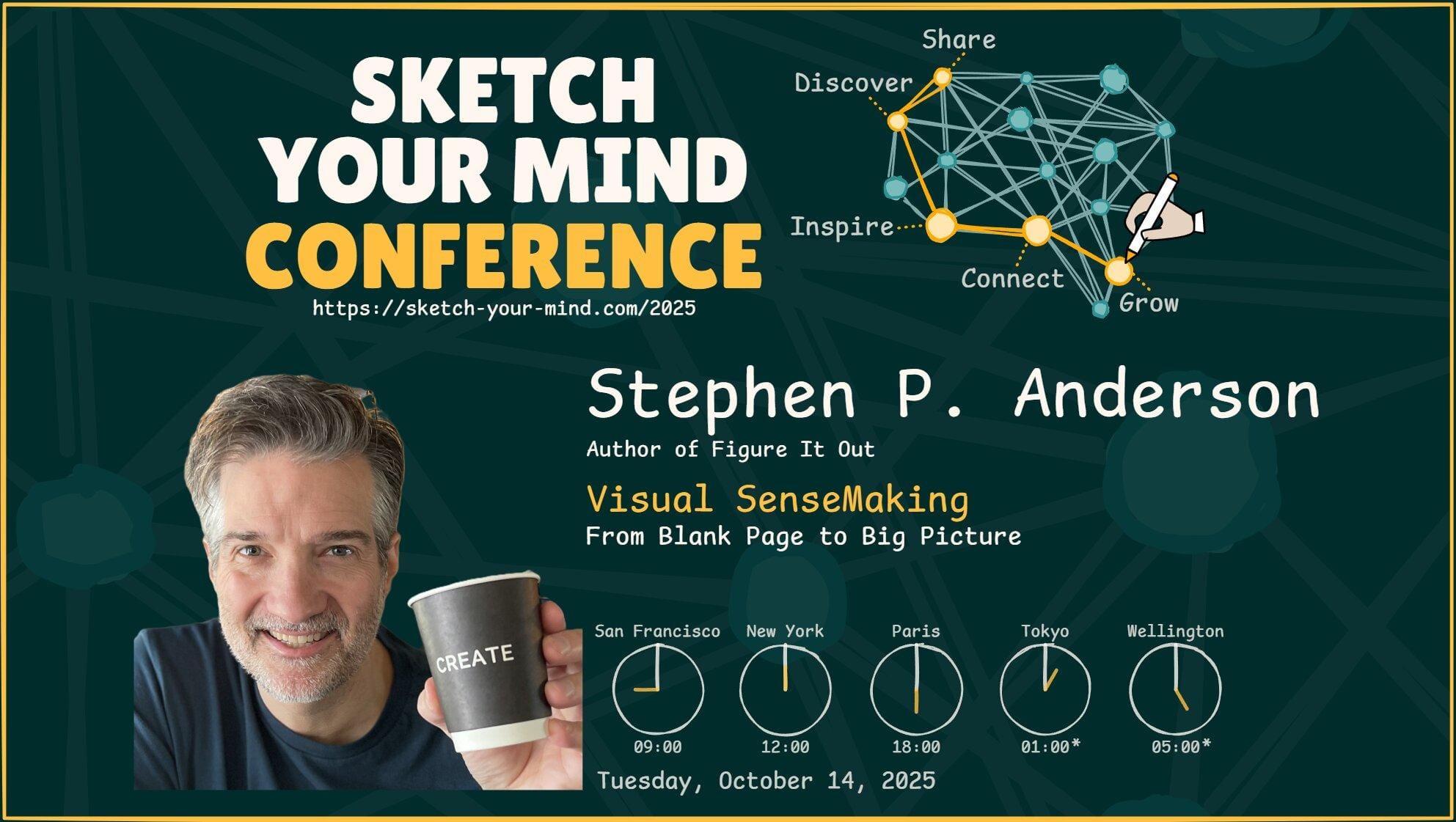 Hero slide promoting Stephen P. Anderson's talk at the Sketch Your Mind Conference.