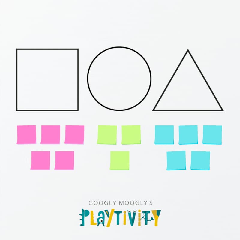 Simple image with a Sqaure, Circle, and Triangle shape, below which are color coded sticky notes.