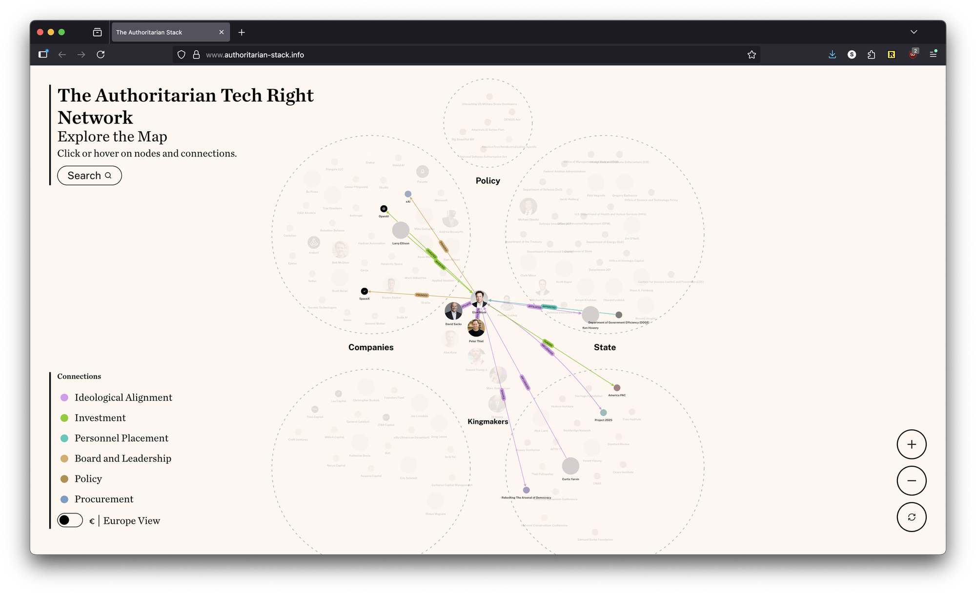 Screenshot from The Authoritarian Stack website, showing a network graph of connected individuals, clustered into domains like "Companies" "Policy" "State" and so on. At the center are the "Kingmakers." Lines are radiating out from one person whose image has been hovered over.