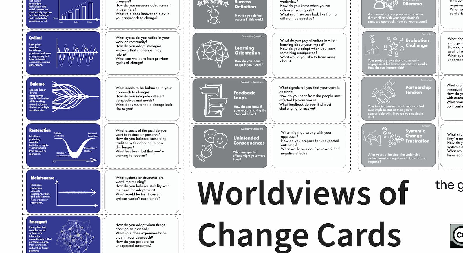 Zoomed in & cropped screenshot of the print and play Worldviews of Change Cards.