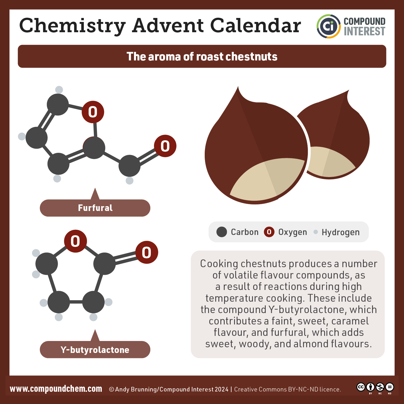 Infographics on chestnuts and turrón, showing some of the chemical compounds, including furfural, that contribute to their nutty flavours.