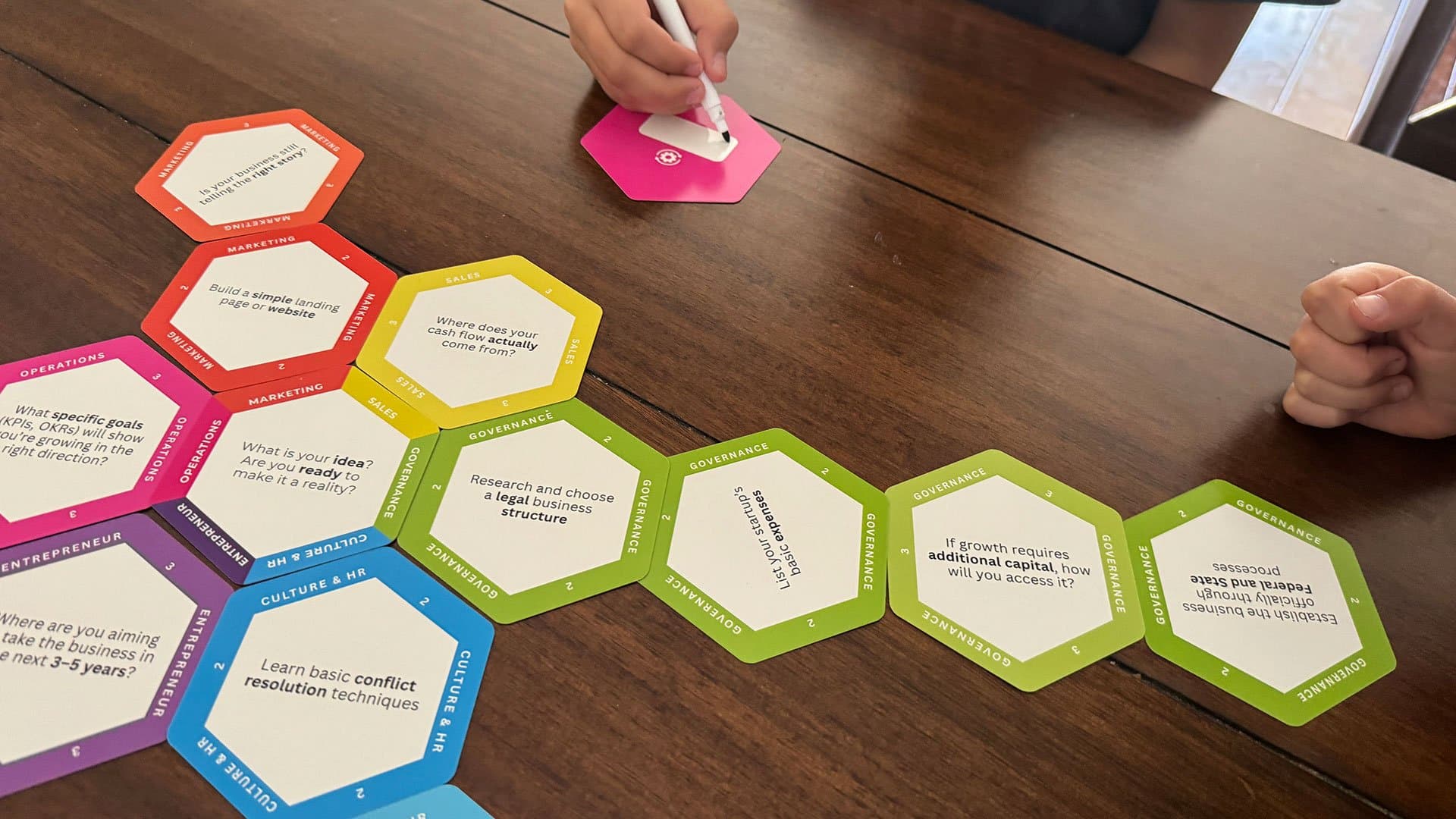 Overhead photo of hexagonal cards from a startup-planning card deck spread across a wooden table, color-coded by category (Marketing, Sales, Governance, Culture & HR, Operations, Entrepreneur), each printed with a reflective question or task; a hand holds a stylus over a blank pink hexagon card.