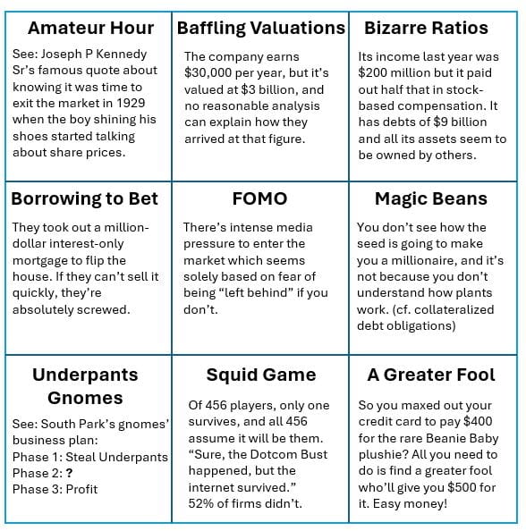 A 3×3 "Collective Madness" bingo card listing recurring warning signs of speculative investment bubbles, one per cell: Amateur Hour (the shoeshine-boy tip, 1929), Baffling Valuations, Bizarre Ratios, Borrowing to Bet, FOMO, Magic Beans, Underpants Gnomes (the "Phase 2: ?" profit plan), Squid Game, and A Greater Fool. Each cell pairs the label with a short satirical example.