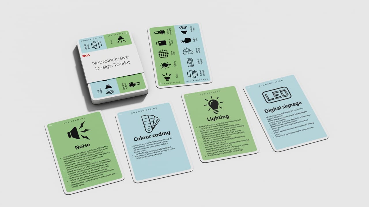 The DCA Neuroinclusive Design Toolkit: a small boxed card deck beside an icon index card and four sample cards, each pairing a bold icon with a heuristic and prompts — green “Environment” cards for Noise and Lighting, and blue “Communication” cards for Colour coding and Digital signage.