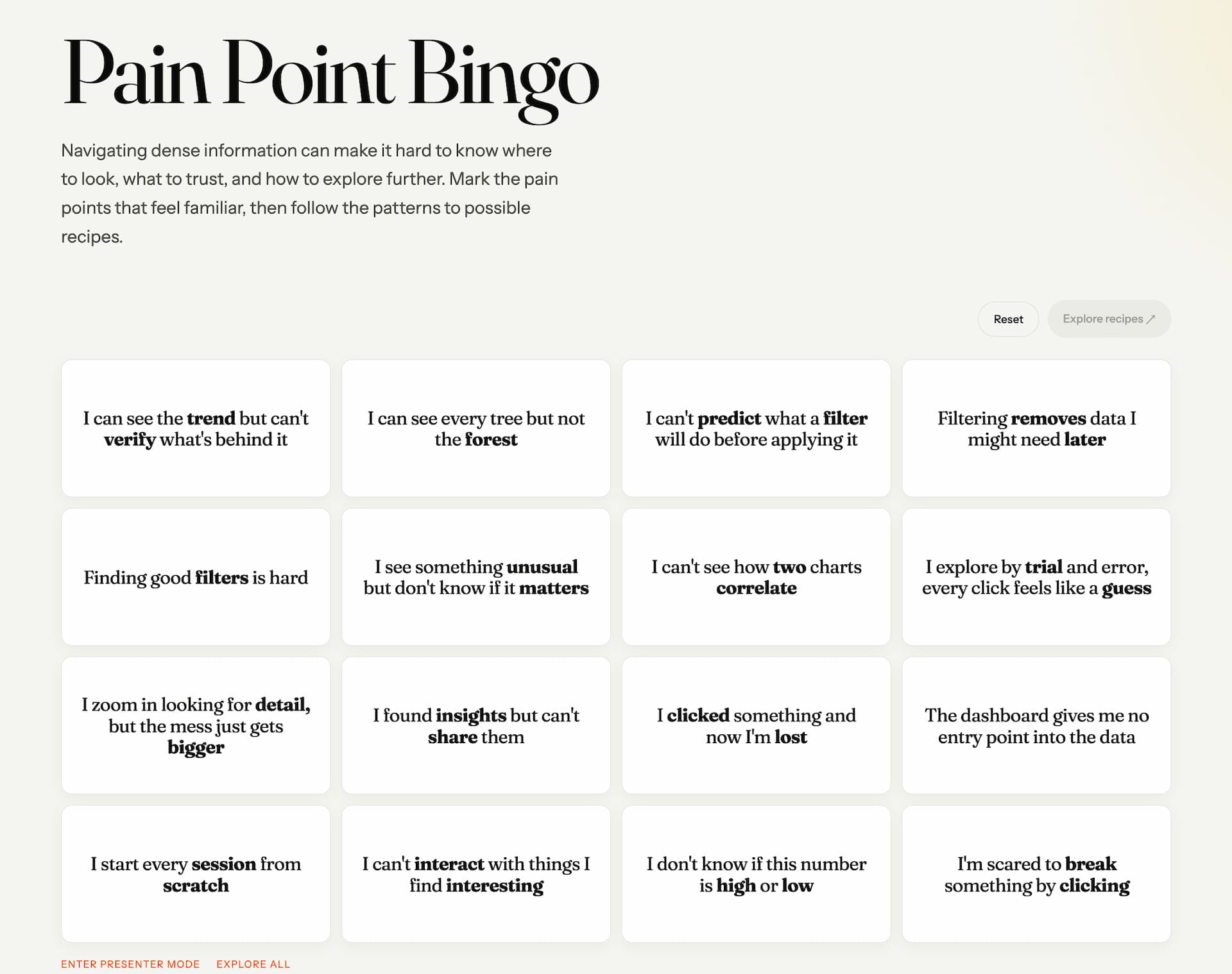 A web page headed "Pain Point Bingo" in large serif type, with the intro: "Navigating dense information can make it hard to know where to look, what to trust, and how to explore further. Mark the pain points that feel familiar, then follow the patterns to possible recipes." Below, a 4×4 grid of first-person pain statements about working with data-dense dashboards — for example, "I can see every tree but not the forest," "I can't predict what a filter will do before applying it," "I found insights but can't share them," and "I'm scared to break something by clicking" — with Reset and "Explore recipes" buttons.