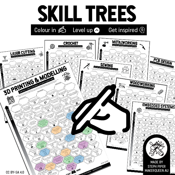 № 53 | Skill Trees, The Micropedia of Microaggressions, Personas Non Grata, In Dreams (Solo RPG), and The History of The Boycott