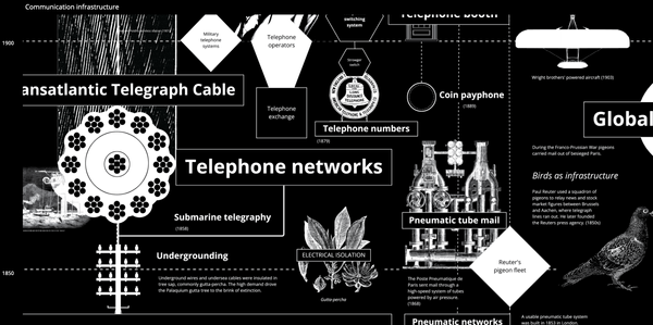 № 73 | Low Carbon Lifestyle Cards, Calculating Empires, Roleplaying Games at NASA, “How to Solarpunk” Zine, and Everyday Concepts