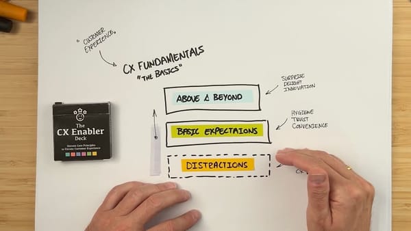 № 101 | The CX FUNdamentals Toolkit, The Dabbawala Algorithm, High Agency In 30 Minutes, Webb’s Depth of Knowledge (DOK), and Nick Sousanis Illustrates the Joy of Learning