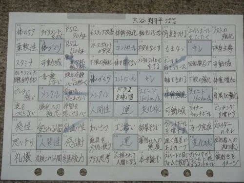 № 110 | ‘Havens, Hubs & Hangouts’, “Infrastructure for Thinking”, Fractal Gridding + the Hadara Method (for Goal Setting), Bootstrapping Computing,  Catalyst Game, Four Corners Reflection, A Visual Archive of the Jan 6 Capitol Attack, and the Size of Life